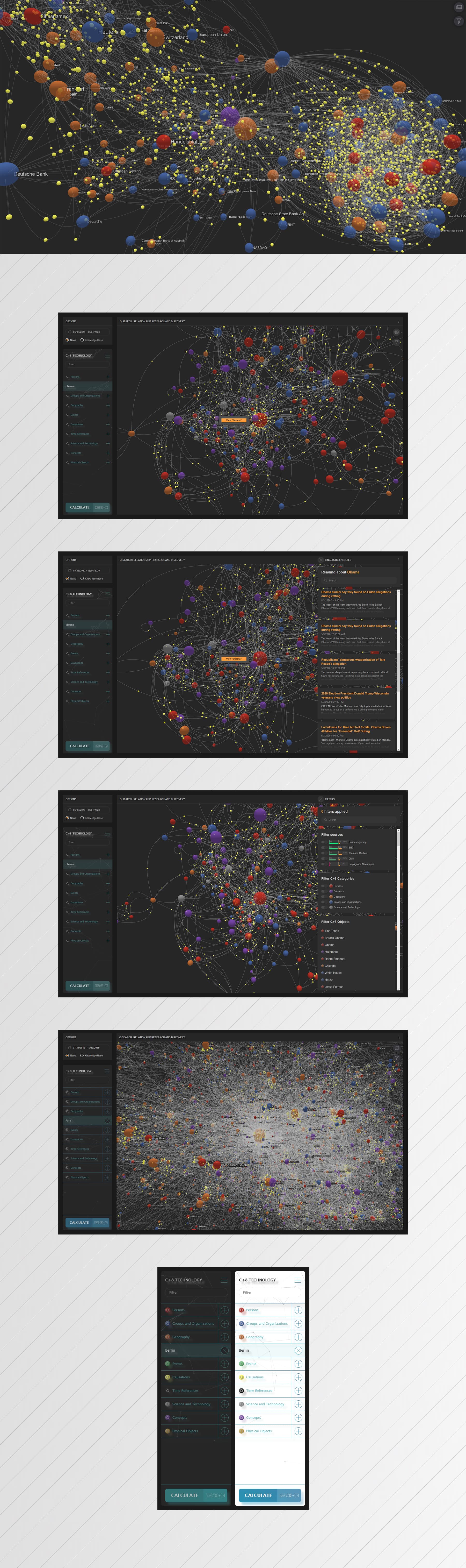 Q-Search 3D Chart — 1
